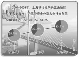 互聯(lián)網(wǎng)數(shù)據(jù)服務(wù) 驅(qū)動(dòng)數(shù)字經(jīng)濟(jì)新引擎